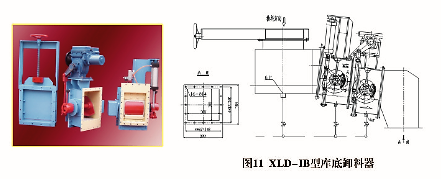 XLD、XLC型卸料器(圖1)